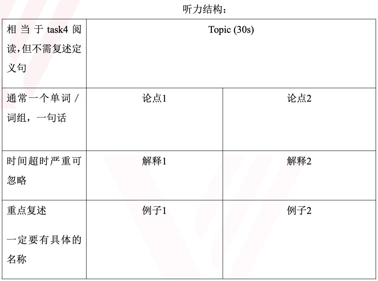 截屏2023-06-11 22.58.44